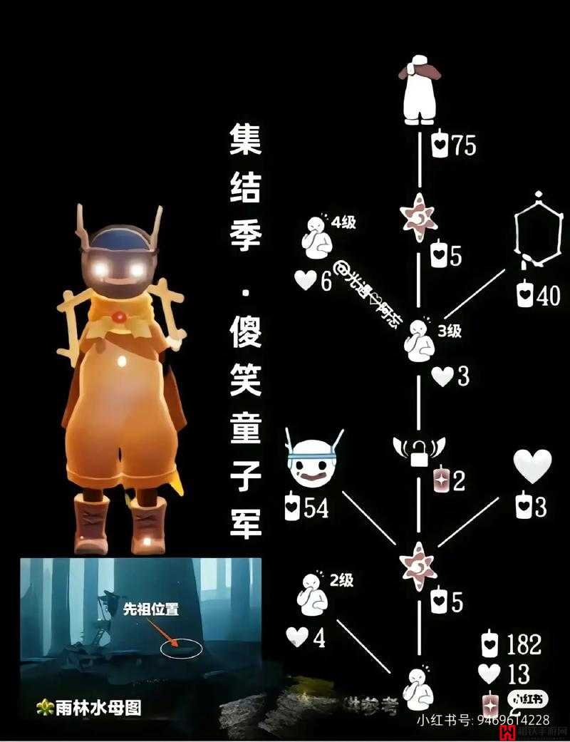 光遇4.8复刻先祖预测，全面解析与可能回归先祖介绍